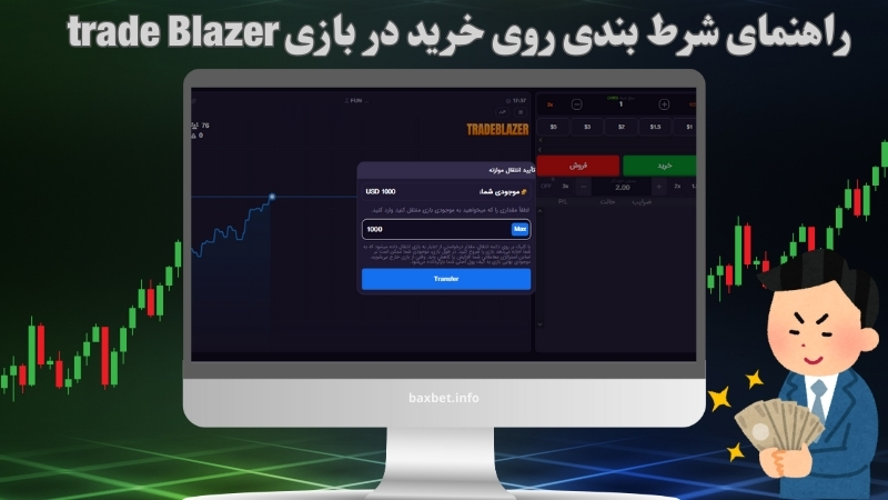 آموزش کامل بازی ترید بلیزر