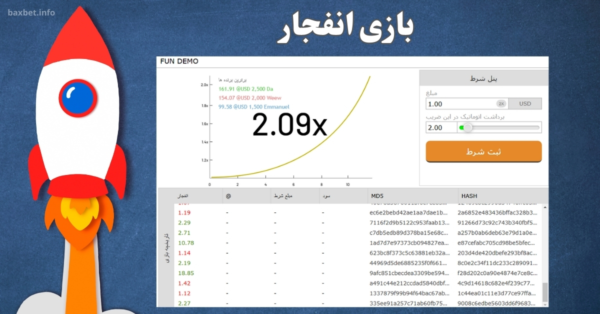 بهترین سایت‌های بازی انفجار با ضرایب بالا