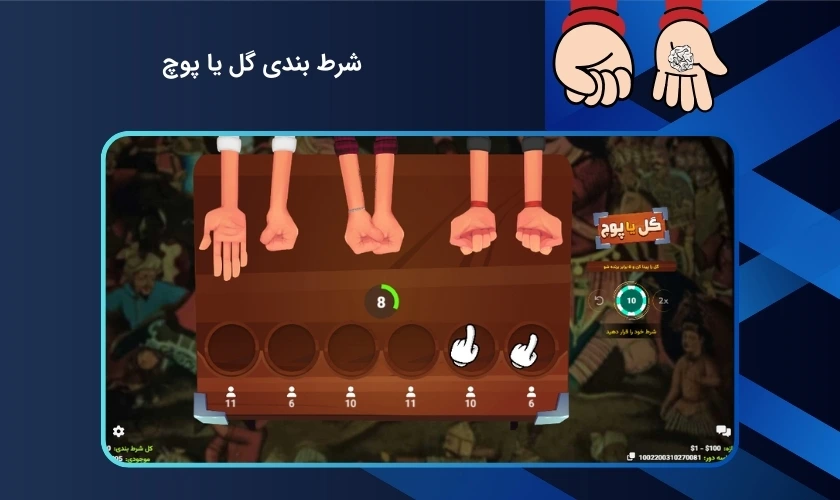 شرط بندی گل یا پوچ با شارژ هدیه 50 دلاری
